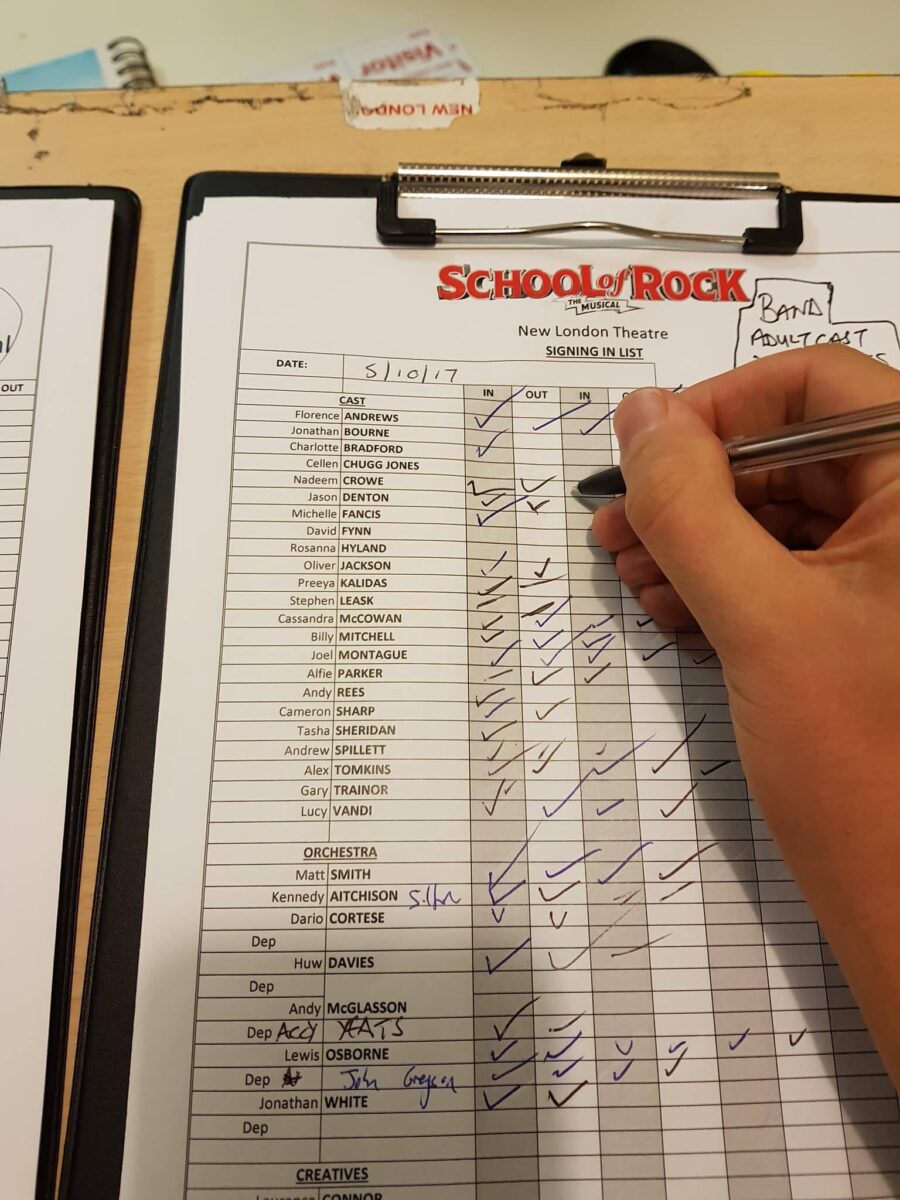 Unsere Signing In-Liste. Jeder muss pünktlich da sein, sonst kann die Show nicht starten.