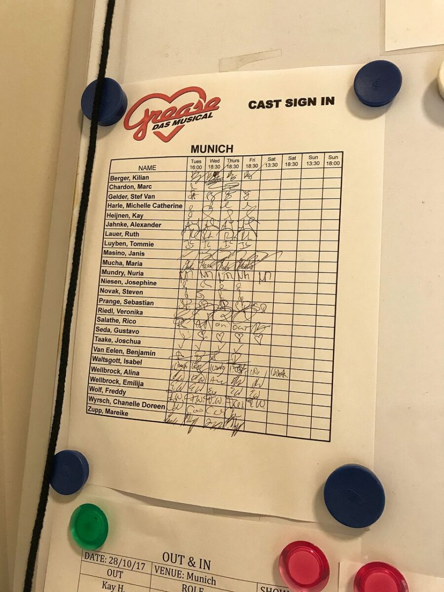 Die Sign-In Liste muss von allen Darstellern für jede Show unterschrieben werden, damit wir immer wissen, wer da ist.