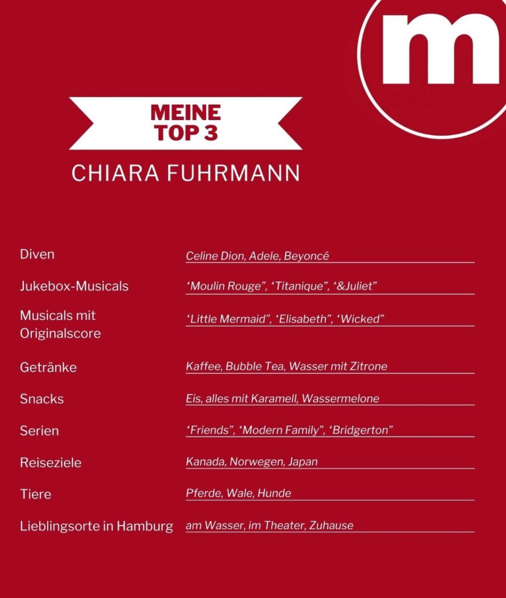 Meine Top 3: Chiara Fuhrmann © Musicalzentrale